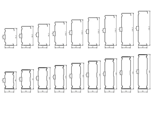 Plans des profils